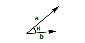 دو بردار a و b که با یکدیگر زاویه مشخصی می سازند. 