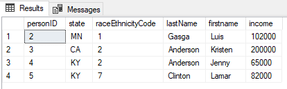 داده های گزینش شده از جدول با استفاده از دستور case در sql
