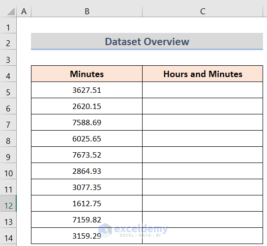 جدولی از داده ها در اکسل که دقیقه را بر حسب عدد اعشاری در یک ستون داده نشان می‌دهد.