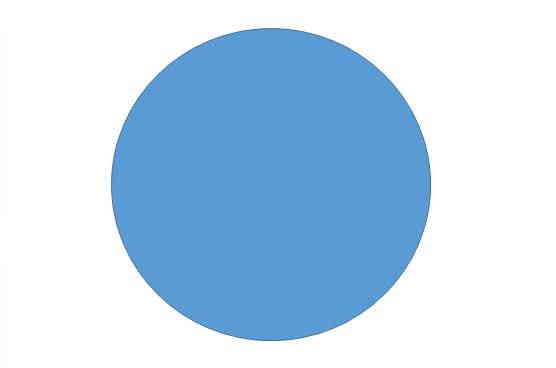 یک دایره آبی رنگ در شکل نشان داده شده است.