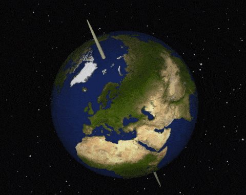 چرخش زمین به دور محور خود از غرب به شرق