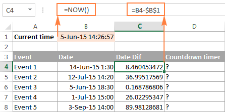 جدولی از داده های زمانی و محاسبه اختلاف زمانی هر داده با زمان حال