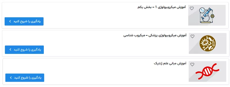 فیلم آموزش میکروبیولوژی فرادرس