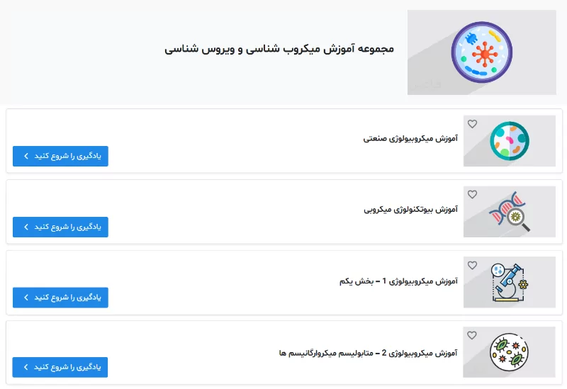 فیلم آموزش میکروبیولوژی فرادرس