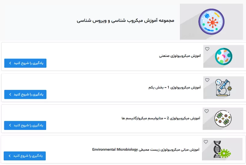 فیلم آموزش میکروبیولوژی فرادرس