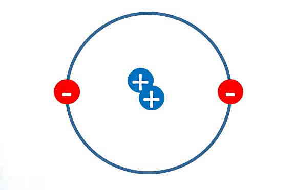 داخل یک حلقه آبی دو دایره آبی با علامت مثبت قرار دارند.