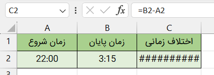 جدولی از داده های زمانی و محاسبه اختلاف زمانی در اکسل با استفاده از عملگر تفریق - نمایش زمان منفی با #