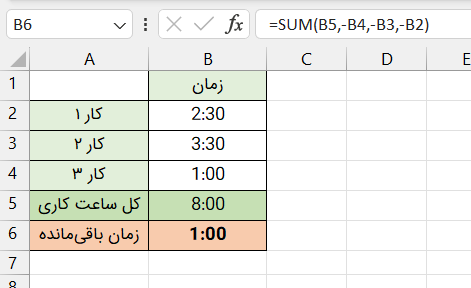 نتیجه تفریق زمان با استفاده از تابع سام در اکسل