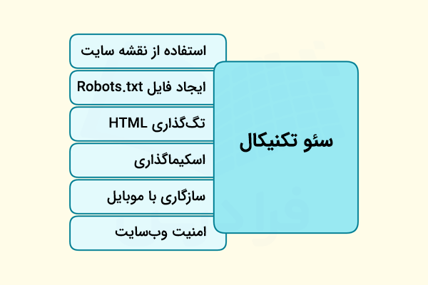 موضوعات مهم در سئوی تکنیکال