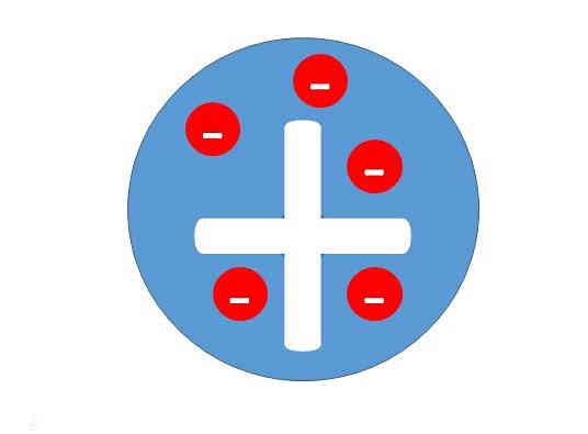 داخل یک دایره آبی، یک علامت مثبت سفید در وسط و دایره های قرمز قرار دارد.
