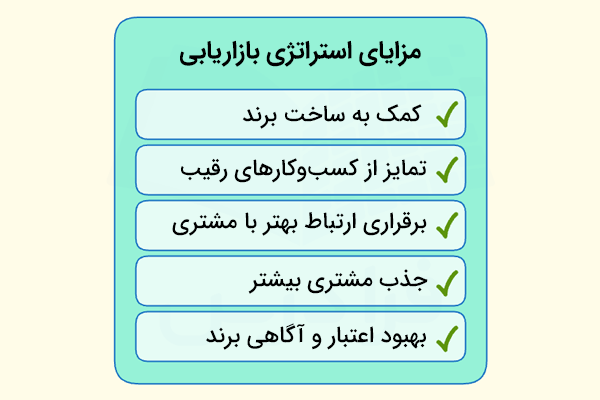 مزایای استراتژی بازاریابی