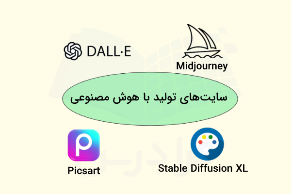 بهترین سایت تولید و ویرایش عکس با هوش مصنوعی