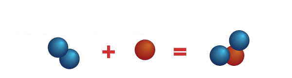 دو دایره آبی و یک دایره قرمز با هم ترکیب شده‌اند.