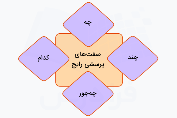 صفت های پرسشی رایج