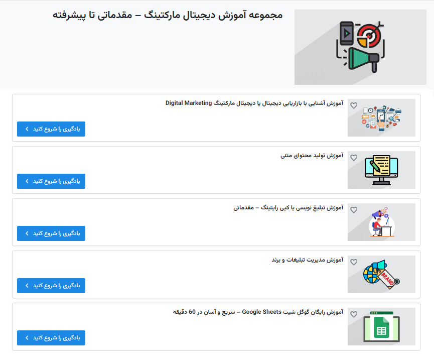 مجموعه آموزش دیجیتال مارکتینگ فرادرس 