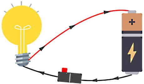 یک لامپ در مدار همراه یک باتری با پایانه مثبت و منفی و یک کلید نشان داده شده است - ولتاژ چیست