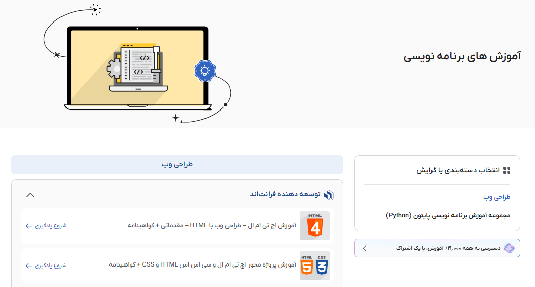 آموزش برنامهنویسی در فرادرس
