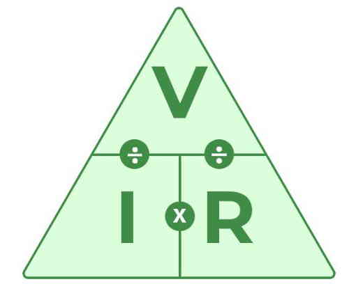 در مثلث سبز رنگی سه حرف انگلیسی V، I و R نوشته شده است.