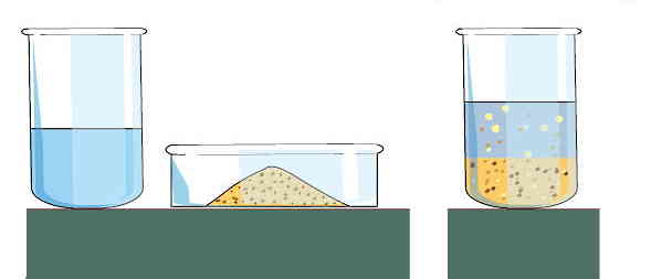 مقداری ماسه و آب در یک بخش تصویر قرار دارند و در بخش دیگر ماسه داخل آب ریخته شده است.