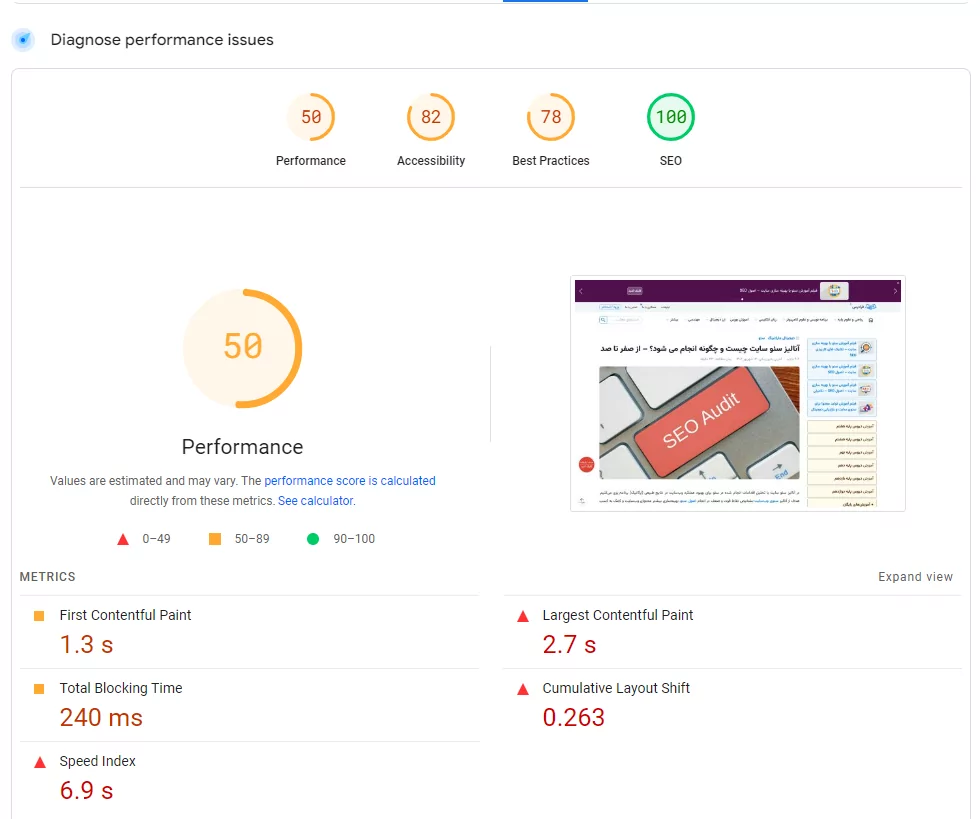 نمونه گزارش ابزار Pagespeed Insights