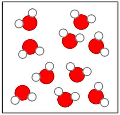 دایره‌های قرمزی به دایره‌های کوچک سفیدی متصل شده‌اند.