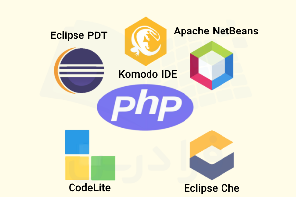 ۵ IDE رایگان برای PHP