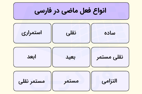 انواع فعل ماضی در فارسی