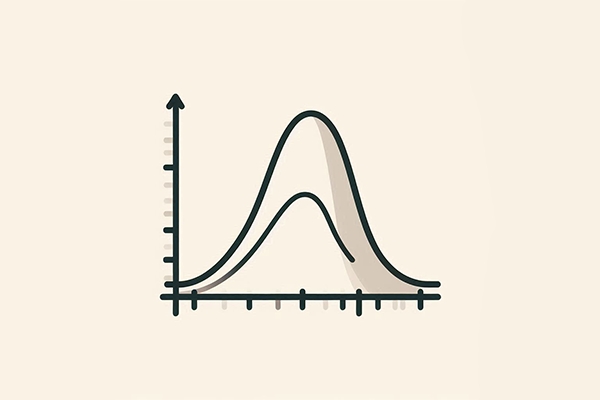 یک توزیع نرمال ساده که نشانگر سنجش شاخص های مرکزی است