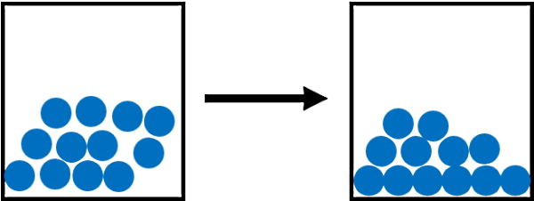ذرات آبی در دو ظرف به شکل متفاوتی کنار هم قرار دارند.