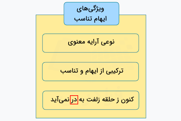 ویژگی های ایهام تناسب