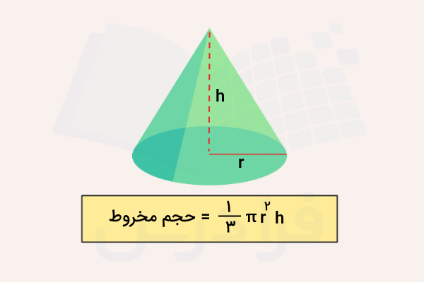 مخروط و فرمول حجم آن