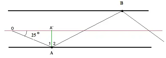 رسم خط عمود بر آینه یک در نقطه A