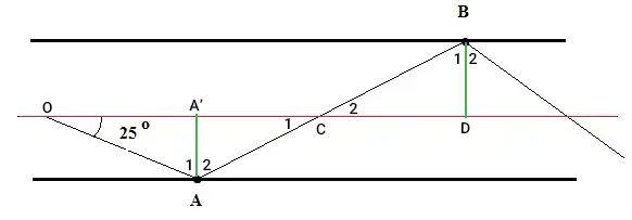 رسم خط عمود بر آینه دو در نقطه B