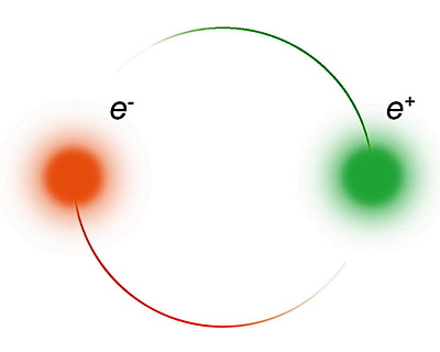 دو ذره به شکل ابر دایره‌ای با رنگ‌های سبز و نارنجی دور هم می‌چرخند.