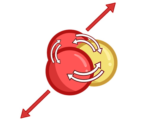 تصویری از دو ذره قرمز و یک ذره زرد به هم چسبیده
