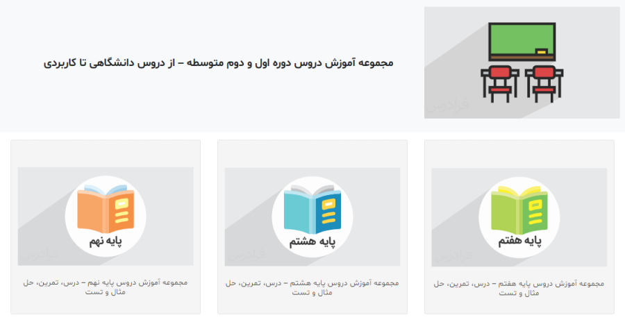 تصاویر بندانگشتی فیلم‌های مجموعه آموزش دروس دوره اول و دوم متوسطه فرادرس