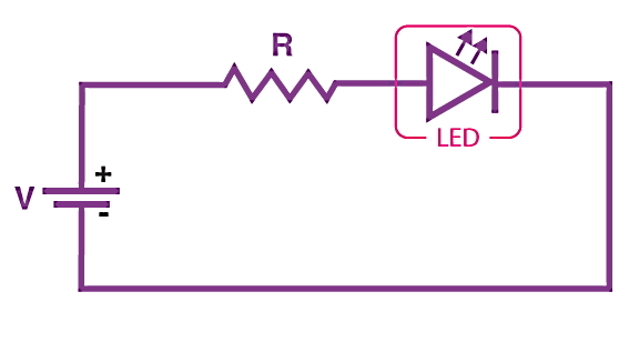 مداری متشکل از یک LED و یک مقاومت و باتری