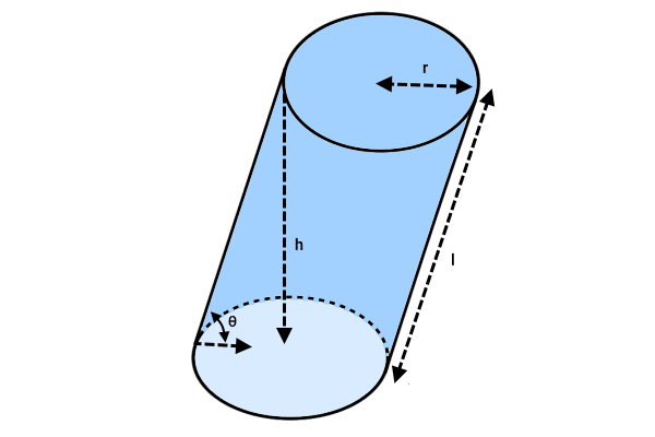 پارامترهای مورد نیاز برای محاسبه مساحت جانبی استوانه مایل