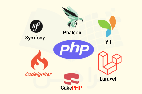 مهمترین فریمورکهای «پی اچ پی» (PHP)