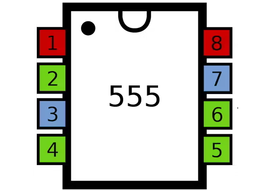 در وسط جدولی شامل خانه‌های رنگی و اعداد مختلف عدد ۵۵۵ نوشته شده است.