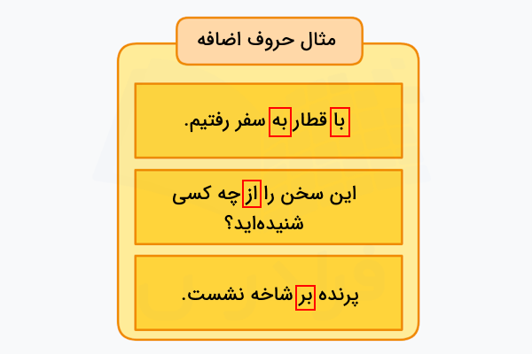 مثال حروف اضافه