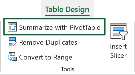 گزینه جدول محوری در سربرگ تنظیمات جدول در اکسل