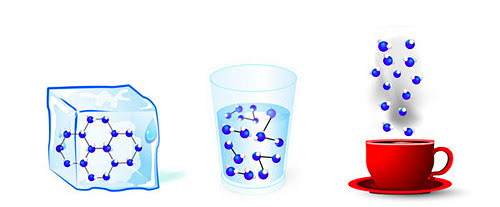 یک فنجان قرمز در حال بخار کردن، یک لیوان آب و یک قطعه یخ