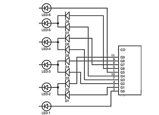 شش LED در مدار به یک IC‌ متصل شده‌اند.