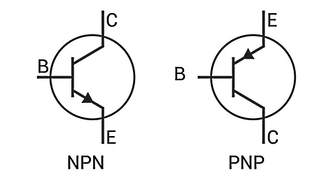 دو نماد برای یک قطعه الکترونیکی در مدار که دارای پیکان و حروف E، B و C‌هستند. 