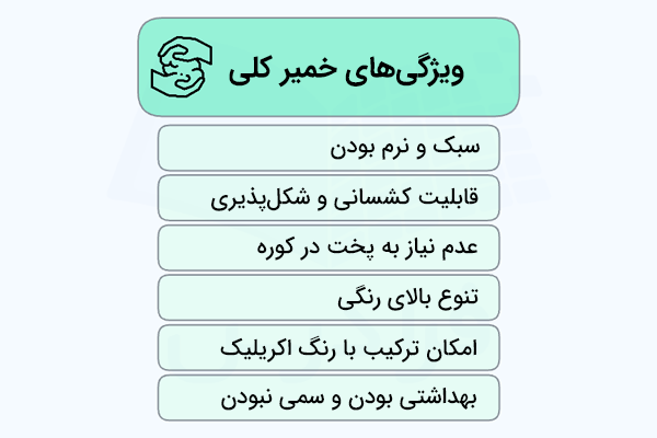 ویژگی های خمیر کلی