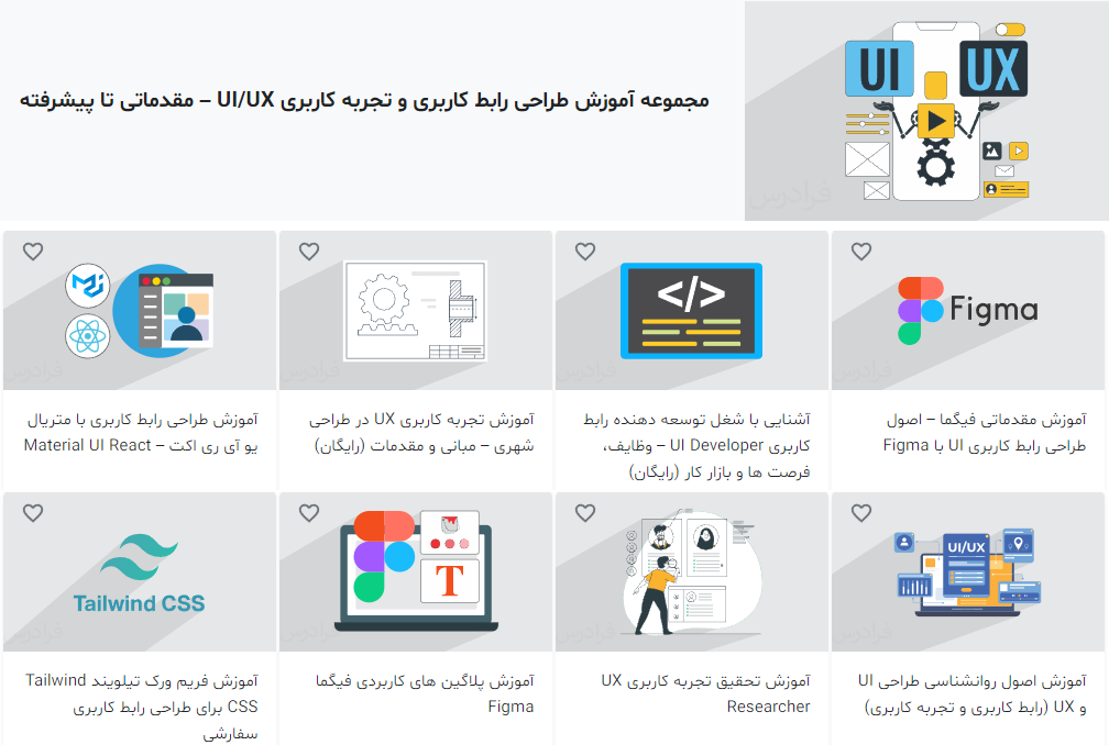 مجموعه آموزش طراحی رابط کاربری و تجربه کاربری UI/UX – مقدماتی تا پیشرفته