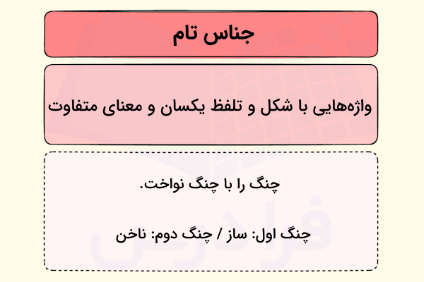 جناس تام چیست