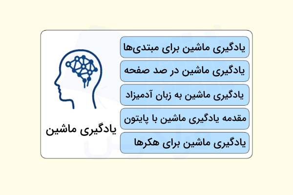 چند مورد از مشهورترین کتاب‌های یادگیری ماشین