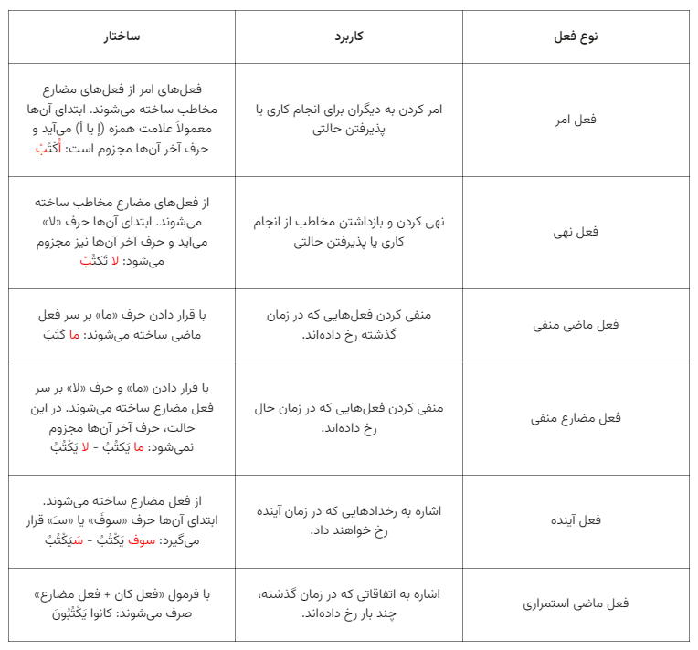 برای مشاهده عکس در ابعاد بزرگ‌تر، روی آن کلیک کنید.